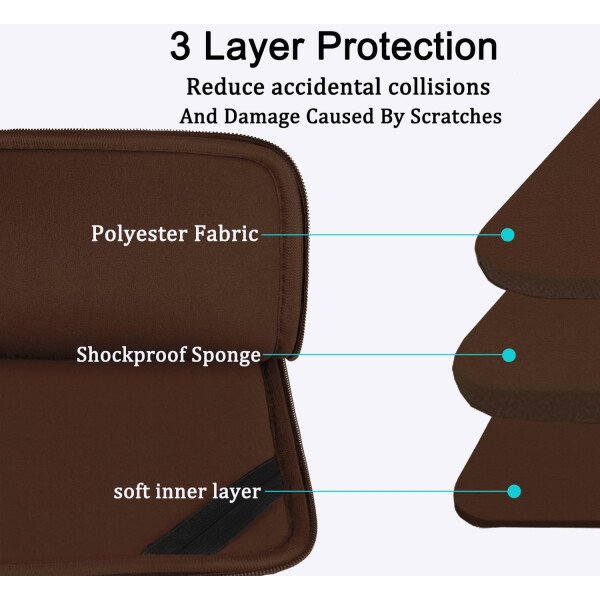 Funda protectora para portátil de 14 pulgadas, funda protectora suave acolchada para computadora portátil, funda duradera compatible con MacBook HP Lenovo Dell ASUS Acer Chromebook de 14 pulgadas, - Imagen 89
