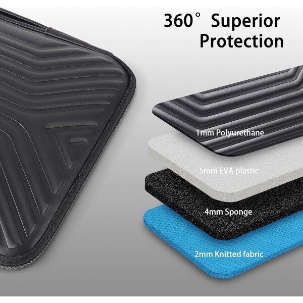 DOMISO Funda impermeable para laptop de 14 pulgadas con asa, ligera, suave, EVA, funda para tablet de 14 pulgadas, Lenovo ThinkPad/HP Pavilion 14 Stream 14/Dell, color negro - Imagen 2
