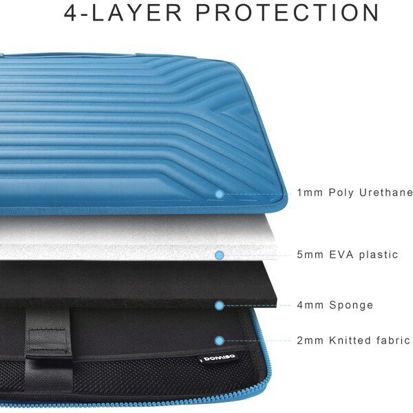 DOMISO Funda impermeable para laptop de 14 pulgadas con asa, ligera, suave, EVA, funda para tablet de 14 pulgadas, Lenovo ThinkPad/HP Pavilion 14 Stream 14/Dell, color negro - Imagen 11