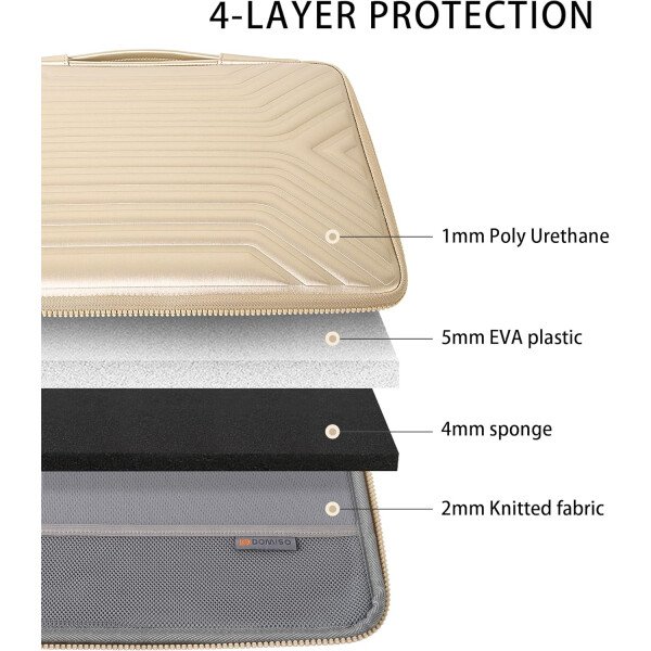 DOMISO Funda impermeable para laptop de 14 pulgadas con asa, ligera, suave, EVA, funda para tablet de 14 pulgadas, Lenovo ThinkPad/HP Pavilion 14 Stream 14/Dell, color negro - Imagen 17