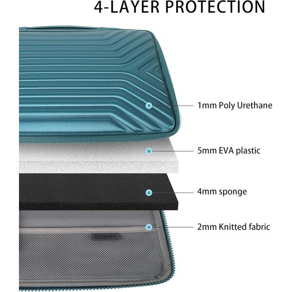 DOMISO Funda impermeable para laptop de 14 pulgadas con asa, ligera, suave, EVA, funda para tablet de 14 pulgadas, Lenovo ThinkPad/HP Pavilion 14 Stream 14/Dell, color negro - Imagen 23