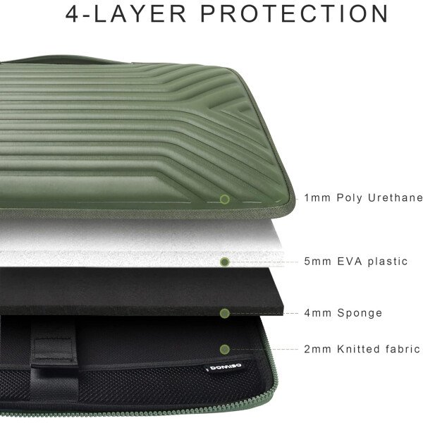 DOMISO Funda impermeable para laptop de 14 pulgadas con asa, ligera, suave, EVA, funda para tablet de 14 pulgadas, Lenovo ThinkPad/HP Pavilion 14 Stream 14/Dell, color negro - Imagen 56