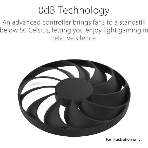 ASUS TUF Gaming GeForce RTX ™ 5070 12GB GDDR7 OC Edition Tarjeta gráfica para juegos (PCIe® 5.0, HDMI®/DP 2.1, ranura 3.125, componentes de grado militar, revestimiento protector de PCB, ventiladores - Imagen 19