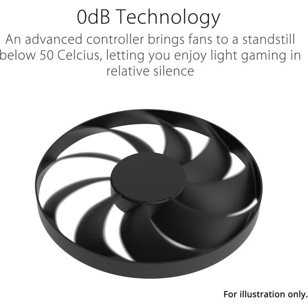 ASUS TUF Gaming GeForce RTX ™ 5070 12GB GDDR7 OC Edition Tarjeta gráfica para juegos (PCIe® 5.0, HDMI®/DP 2.1, ranura 3.125, componentes de grado militar, revestimiento protector de PCB, ventiladores - Imagen 101
