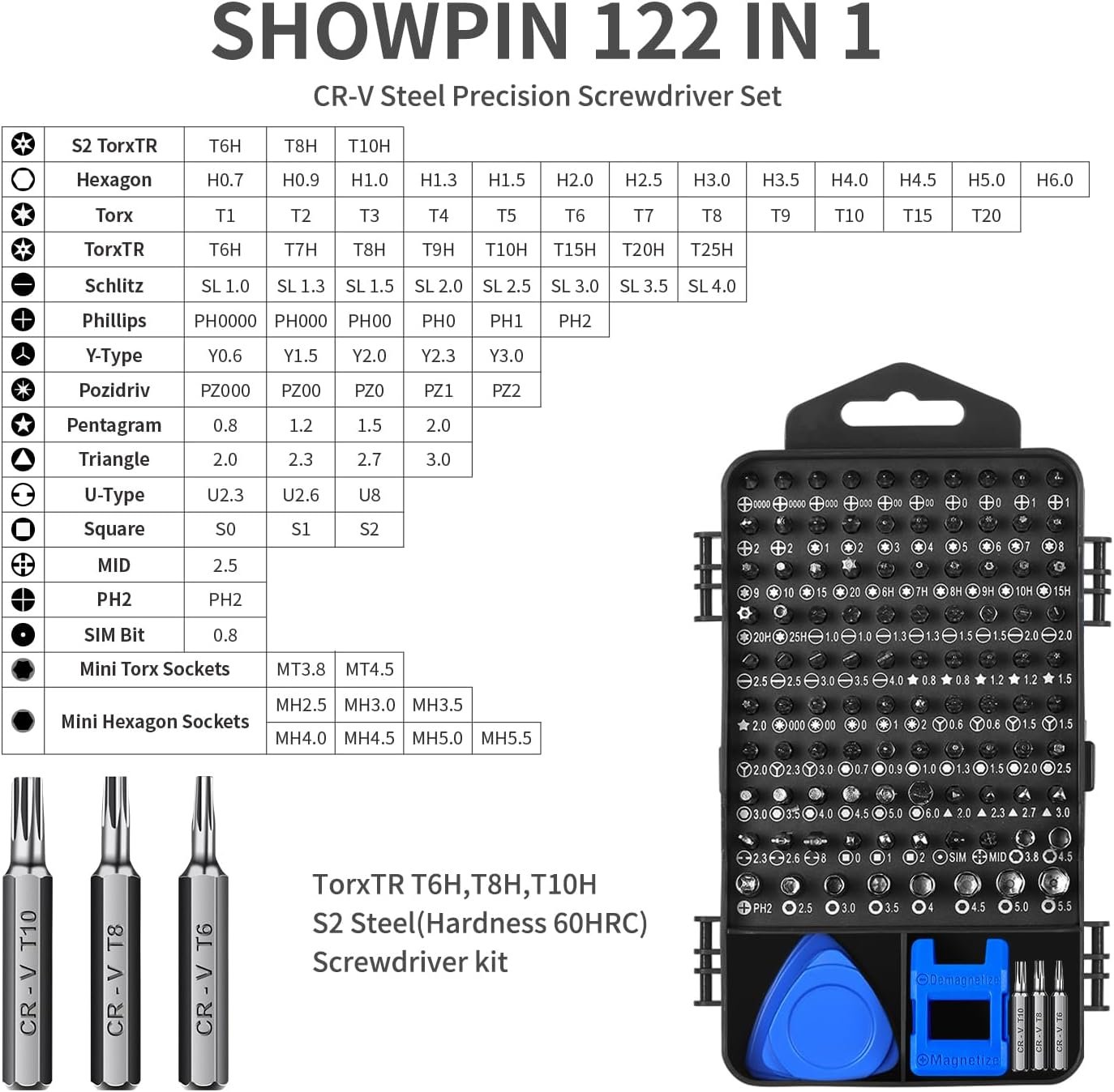 Kit de destornilladores de precisión 122 en 1, juegos de destornilladores para laptop con 101 brocas magnéticas, accesorios de computadora, kit de herramientas electrónicas compatible con - Imagen 35