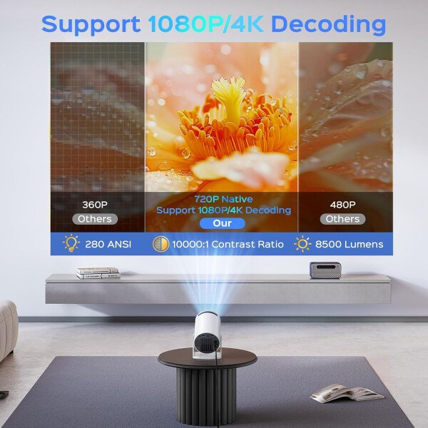 Mini proyector con WiFi y Bluetooth, portátil giratorio 180, inteligente de 150 pulgadas con Android TV 11, proyectores de decodificación de soporte 1080P 4K, 2.4G/5G WiFi6, Keystone automático para - Imagen 2