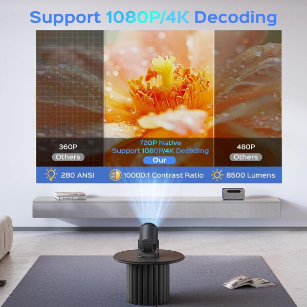 Mini proyector con WiFi y Bluetooth, portátil giratorio 180, inteligente de 150 pulgadas con Android TV 11, proyectores de decodificación de soporte 1080P 4K, 2.4G/5G WiFi6, Keystone automático para - Imagen 9