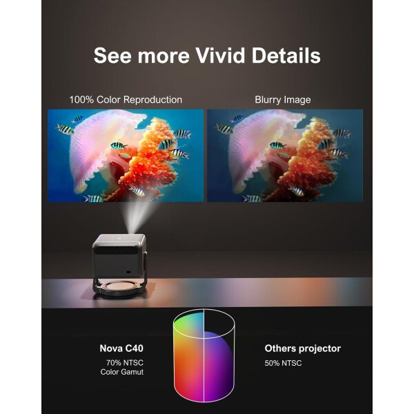 ULTIMEA Proyector inteligente con Android TV 11.0 y Netflix, 4K con WiFi y Bluetooth 5.3, proyector a prueba de polvo de cine en casa con audio Dolby, soporte de cardán, 600 ANSI HDR+HLG, Nova C40 - Imagen 7