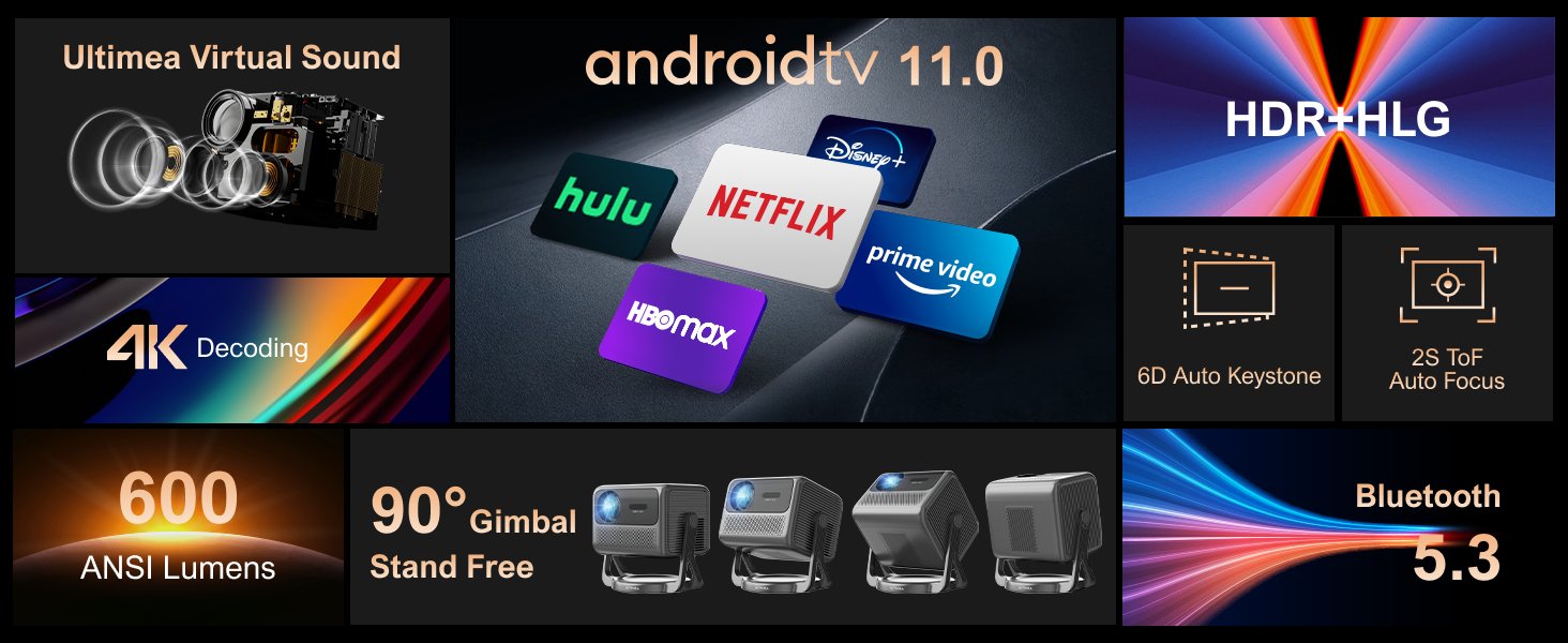 proyector con wifi y bluetooth