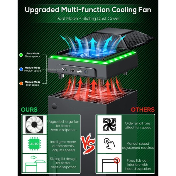 Ventilador de refrigeración RGB para Xbox Series X con filtro de polvo y 7 modos de luz LED RGB, velocidad del ventilador automático ajustable por temperatura, enfriador y interruptor táctil - Imagen 2