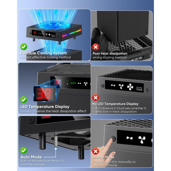 [LED Display] - Auto Cooling Fan for Xbox Series X with 9 RGB Light Modes, Cooling System Adjustable by Temperature with 4 Gears for Xbox Series X Console,Cooler & Light Switch,Headset Hook,USB Port - Imagen 2