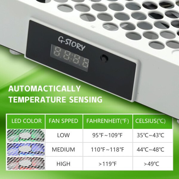 G-STORY Cooling Fan for Xbox Series X with Automatic Fan Speed Adjustable by Temperature, LED Display, High Performance Cooling, Low Noise, 3 Speed 1500/1750/2000RPM (140MM) with RGB LED - Imagen 12