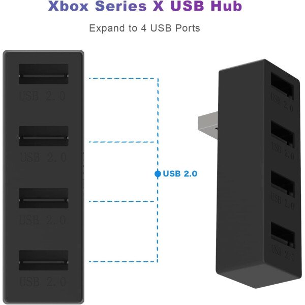 Hub USB 2.0 de 4 puertos para Xbox Series X/S, adaptador de expansión divisor de concentrador USB de alta velocidad compatible con consola Xbox Series X/S - Imagen 3