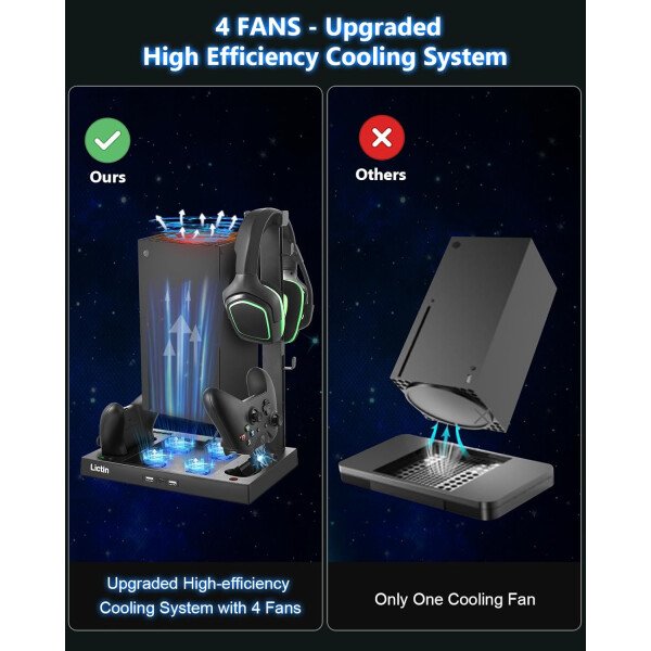 Lictin Estación de carga de ventilador de refrigeración para consola y controlador Xbox Series X, soporte de sistema de ventilador mejorado de 4 enfriadores, estación de carga dual vertical, - Imagen 2