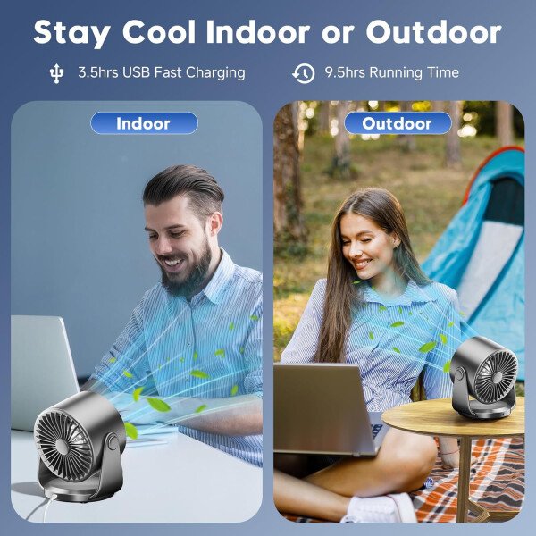 Ventilador de escritorio, ventilador de mesa turbo para dormitorio, pantalla digital de 100 velocidades, bajo ruido, inclinación ajustable de 105°, batería recargable, diseño de pared para el - Imagen 3