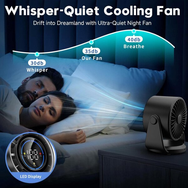 Ventilador de escritorio, ventilador de mesa turbo para dormitorio, pantalla digital de 100 velocidades, bajo ruido, inclinación ajustable de 105°, batería recargable, diseño de pared para el - Imagen 5