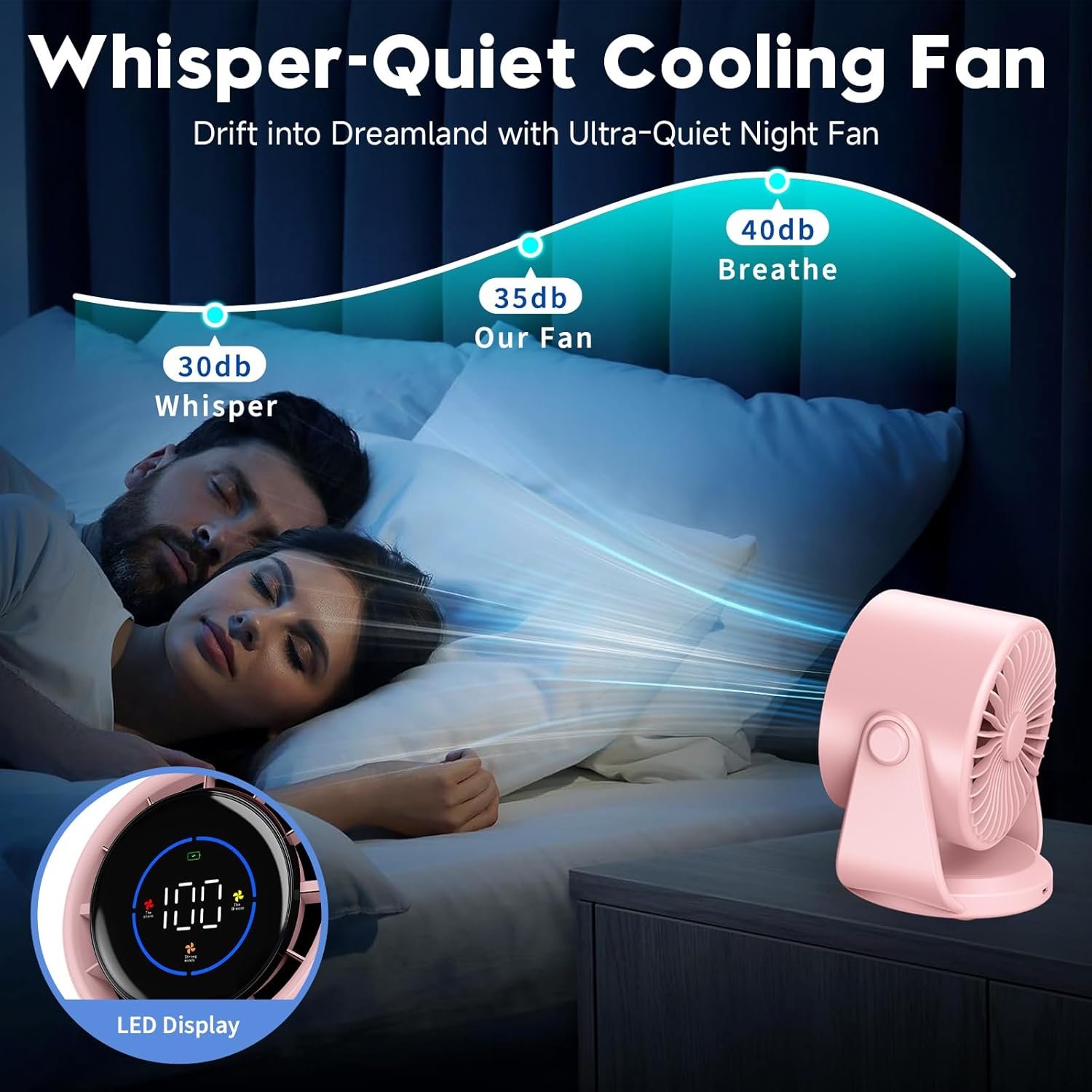 Ventilador de escritorio, ventilador de mesa turbo para dormitorio, pantalla digital de 100 velocidades, bajo ruido, inclinación ajustable de 105°, batería recargable, diseño de pared para el - Imagen 11