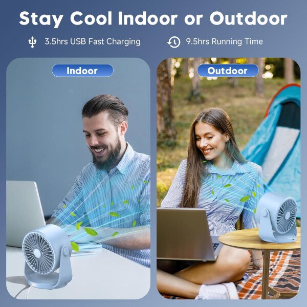 Ventilador de escritorio, ventilador de mesa turbo para dormitorio, pantalla digital de 100 velocidades, bajo ruido, inclinación ajustable de 105°, batería recargable, diseño de pared para el - Imagen 16
