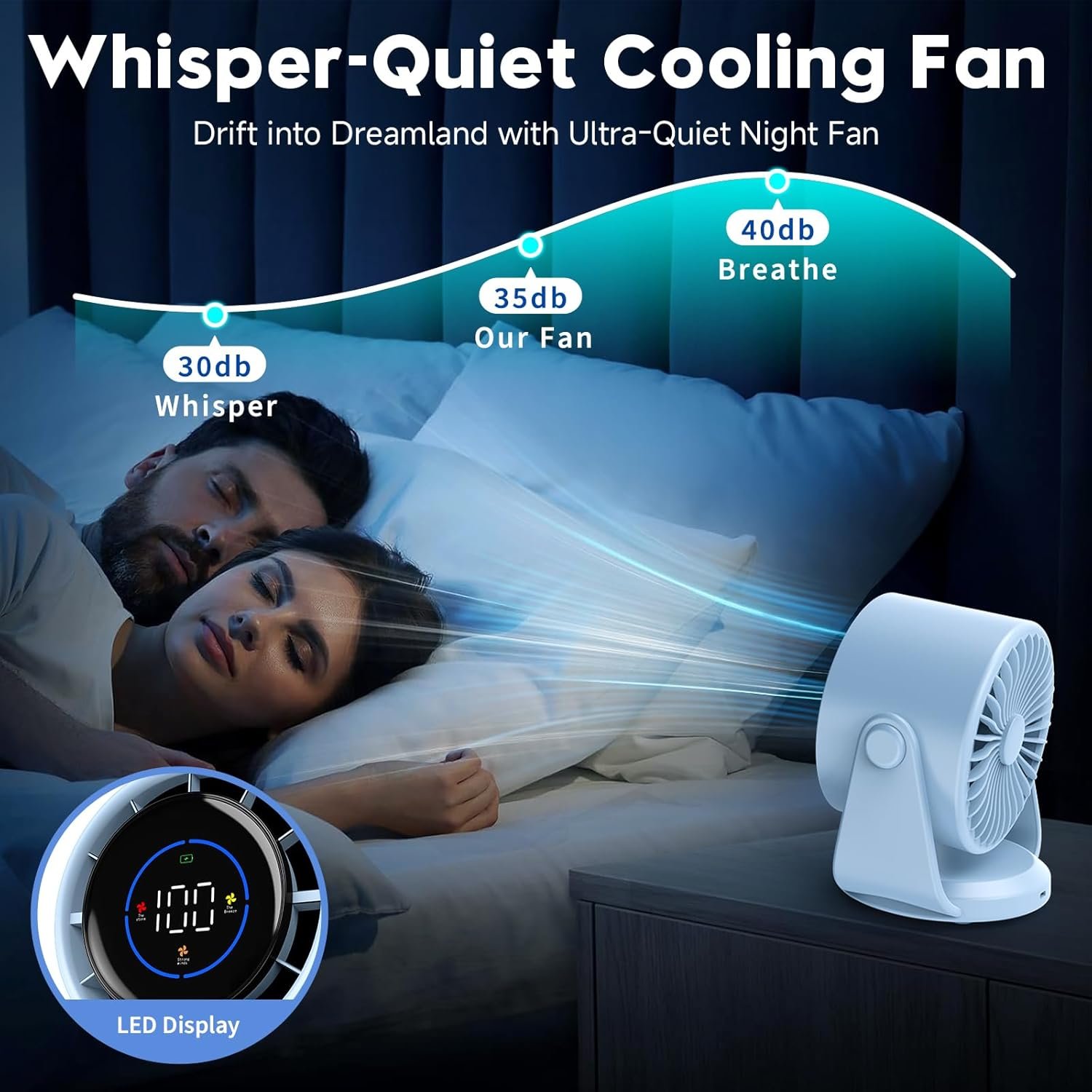 Ventilador de escritorio, ventilador de mesa turbo para dormitorio, pantalla digital de 100 velocidades, bajo ruido, inclinación ajustable de 105°, batería recargable, diseño de pared para el - Imagen 18