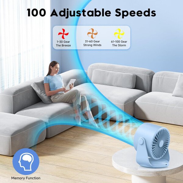 Ventilador de escritorio, ventilador de mesa turbo para dormitorio, pantalla digital de 100 velocidades, bajo ruido, inclinación ajustable de 105°, batería recargable, diseño de pared para el - Imagen 20