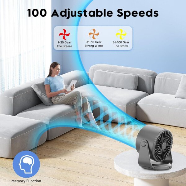 Ventilador de escritorio, ventilador de mesa turbo para dormitorio, pantalla digital de 100 velocidades, bajo ruido, inclinación ajustable de 105°, batería recargable, diseño de pared para el - Imagen 25
