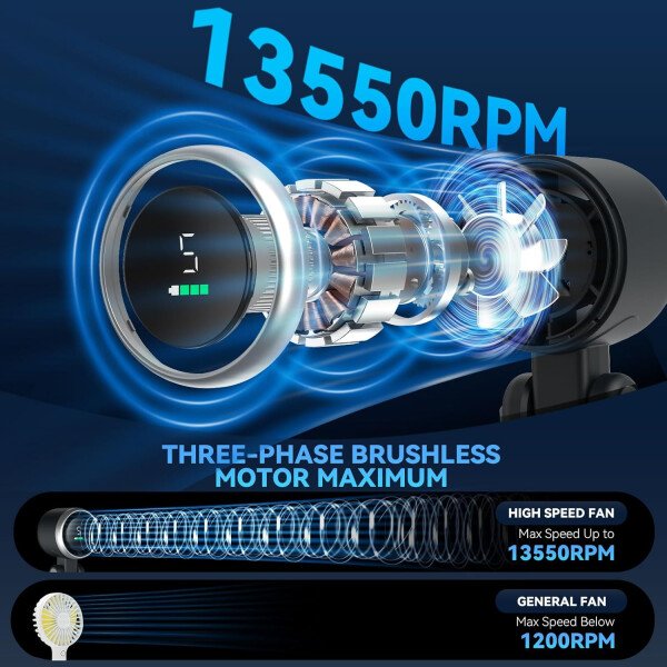 Ventilador turbo portátil de mano, viento de 5 engranajes, funciona con pilas, hasta 12 horas de trabajo, ventilador de mano 3 en 1 con ventiladores de refrigeración Air Turbo Tech para - Imagen 8