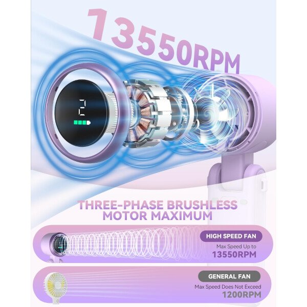 Ventilador turbo portátil de mano, viento de 5 engranajes, funciona con pilas, hasta 12 horas de trabajo, ventilador de mano 3 en 1 con ventiladores de refrigeración Air Turbo Tech para - Imagen 14