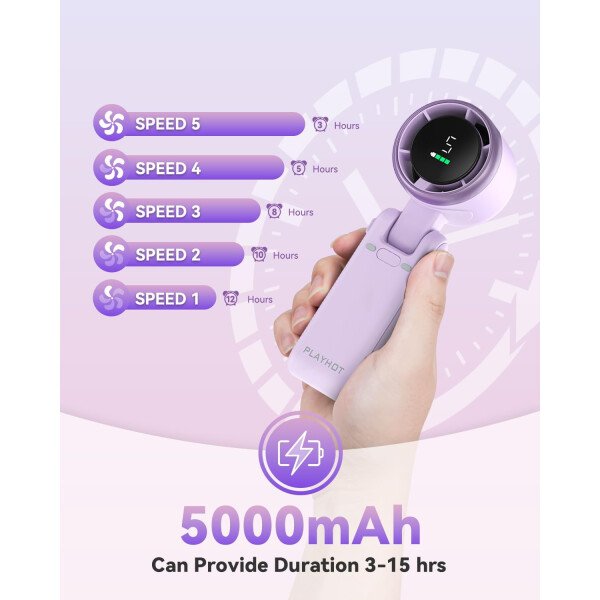 Ventilador turbo portátil de mano, viento de 5 engranajes, funciona con pilas, hasta 12 horas de trabajo, ventilador de mano 3 en 1 con ventiladores de refrigeración Air Turbo Tech para - Imagen 15