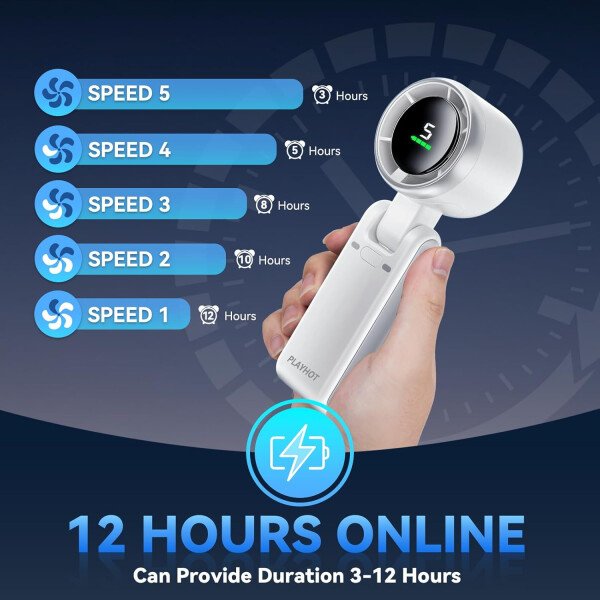 Ventilador turbo portátil de mano, viento de 5 engranajes, funciona con pilas, hasta 12 horas de trabajo, ventilador de mano 3 en 1 con ventiladores de refrigeración Air Turbo Tech para - Imagen 22