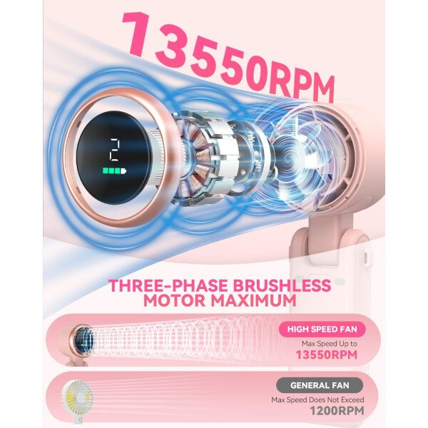 Ventilador turbo portátil de mano, viento de 5 engranajes, funciona con pilas, hasta 12 horas de trabajo, ventilador de mano 3 en 1 con ventiladores de refrigeración Air Turbo Tech para - Imagen 27