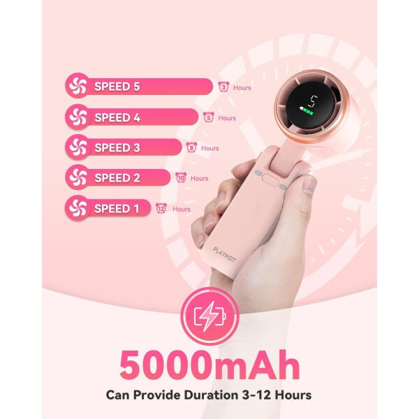 Ventilador turbo portátil de mano, viento de 5 engranajes, funciona con pilas, hasta 12 horas de trabajo, ventilador de mano 3 en 1 con ventiladores de refrigeración Air Turbo Tech para - Imagen 28