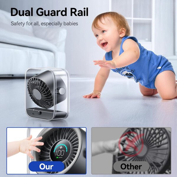 Ventilador de escritorio USB, ventilador de mesa silencioso con flujo de aire turbo, 100 velocidades, pantalla digital, rotación de 90°, pequeños ventiladores de escritorio con batería - Imagen 7