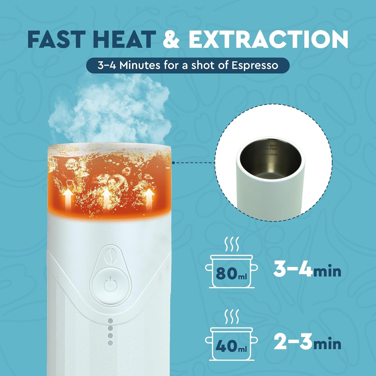 drips Máquina de café espresso eléctrica portátil con autocalentamiento de 3 a 4 minutos, mini cafetera de 20 bares compatible con cápsulas NS y café molido para campamento, viajes, senderismo, - Imagen 5