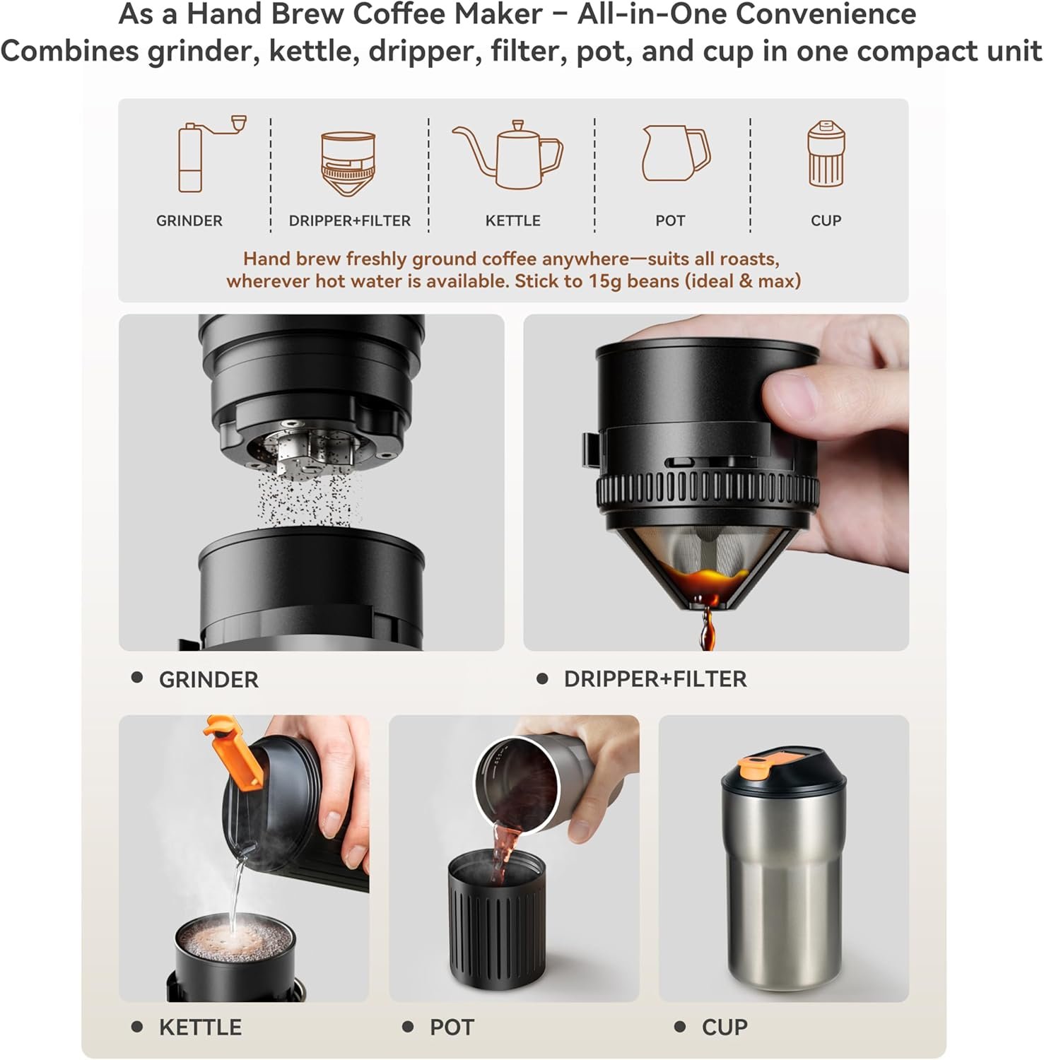 Cafetera portátil para verter, molinillo eléctrico recargable con rebaba cónica de acero inoxidable, kit integrado de preparación manual con filtro de acero inoxidable gotero y tazas de viaje, para - Imagen 3