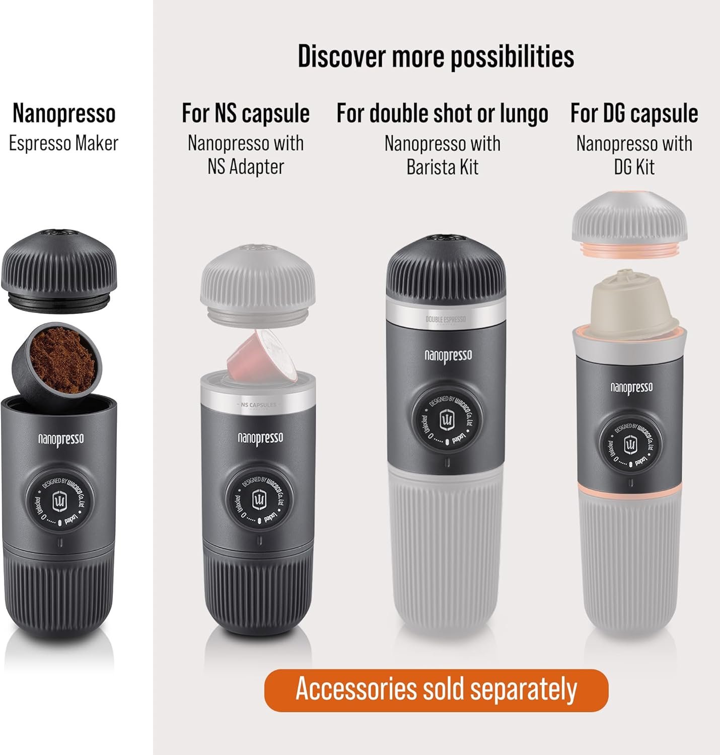 WACACO Nanopresso - Cafetera de café portátil con funda, mini cafetera de viaje, perfecta para camping, viajes y oficina (elementos azul ártico) - Imagen 18