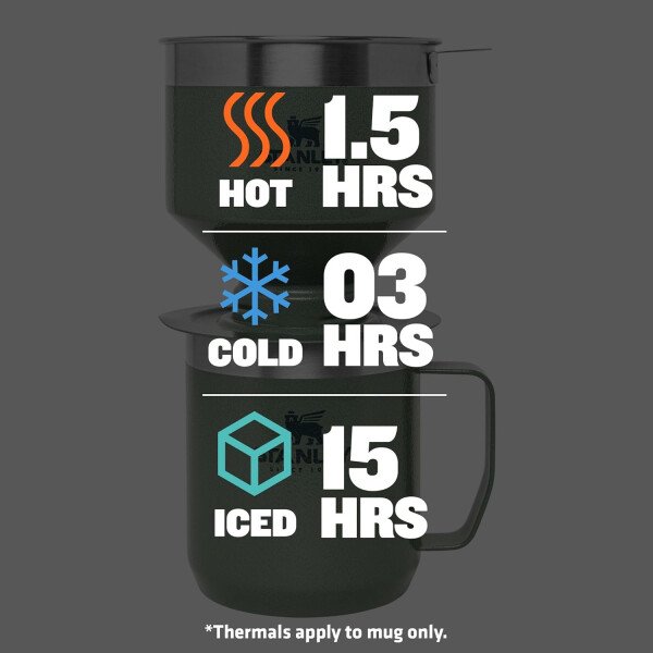 Stanley Perfect Brew - Juego de taza de campamento de 12 onzas con tapa incluida, cafetera de goteo con filtro reutilizable, acero inoxidable aislado sin BPA, color crema brillante - Imagen 24