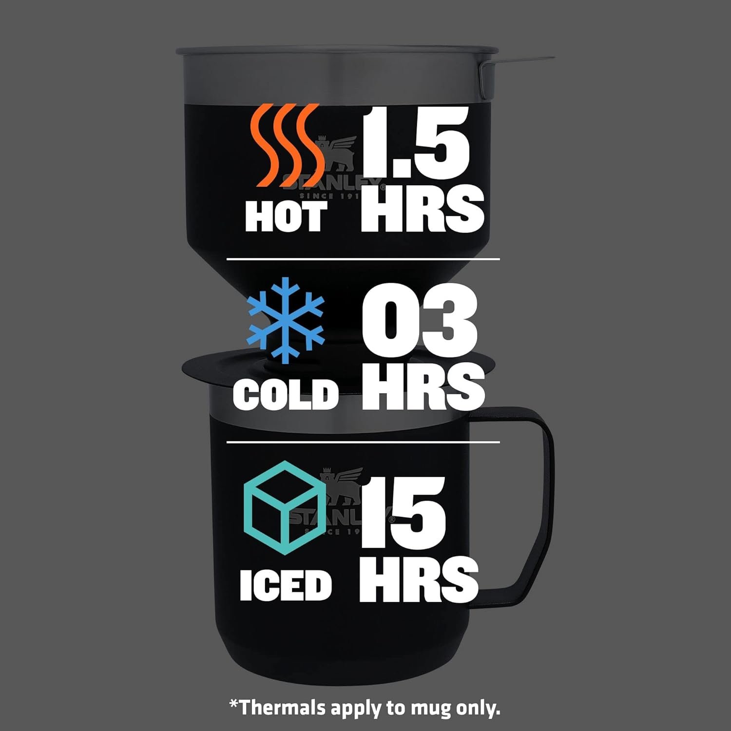 Stanley Perfect Brew - Juego de taza de campamento de 12 onzas con tapa incluida, cafetera de goteo con filtro reutilizable, acero inoxidable aislado sin BPA, color crema brillante - Imagen 29