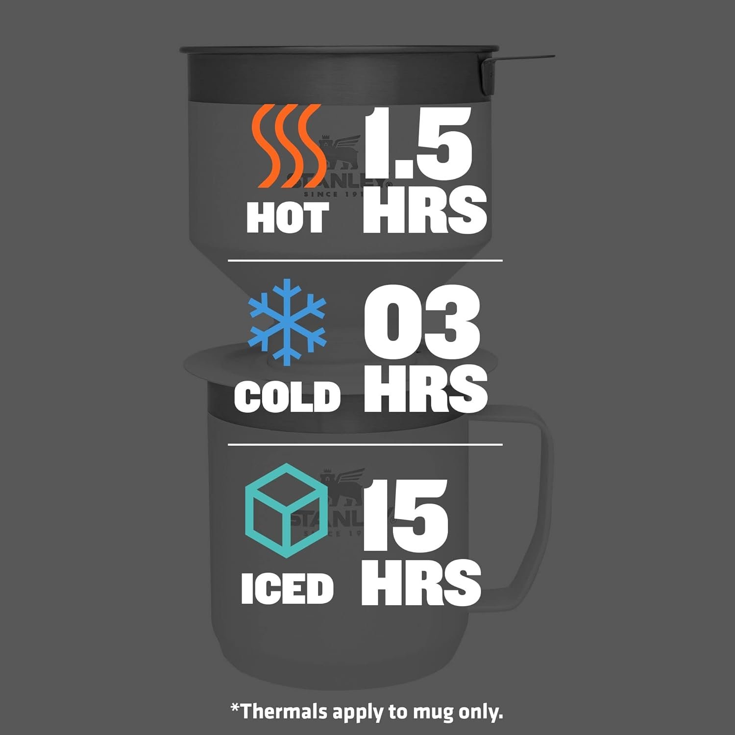 Stanley Perfect Brew - Juego de taza de campamento de 12 onzas con tapa incluida, cafetera de goteo con filtro reutilizable, acero inoxidable aislado sin BPA, color crema brillante - Imagen 35
