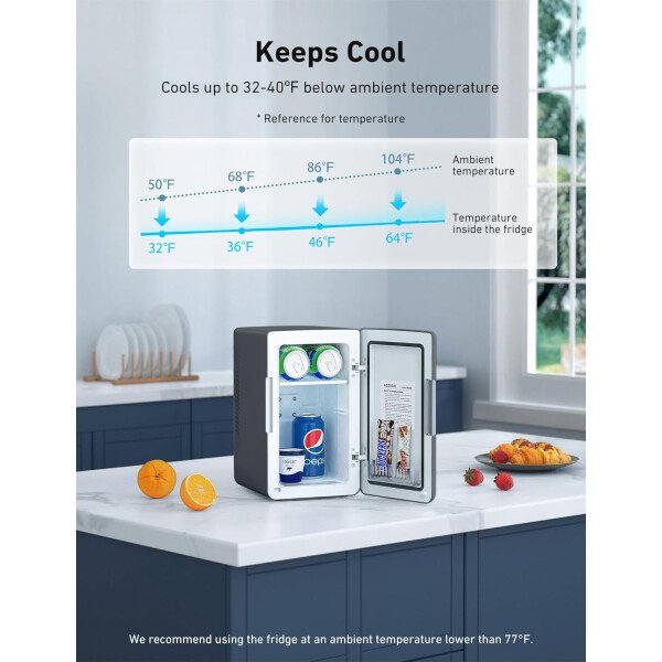 AstroAI Mini refrigerador de 2.0 generación, 6 litros/8 latas, refrigerador de maquillaje para el cuidado de la piel, 110 V CA/12 V CC, enfriador termoeléctrico portátil y calentador pequeño para - Imagen 2