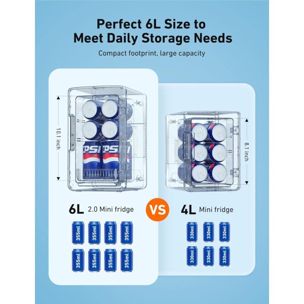 AstroAI Mini refrigerador de 2.0 generación, 6 litros/8 latas, refrigerador de maquillaje para el cuidado de la piel, 110 V CA/12 V CC, enfriador termoeléctrico portátil y calentador pequeño para - Imagen 7