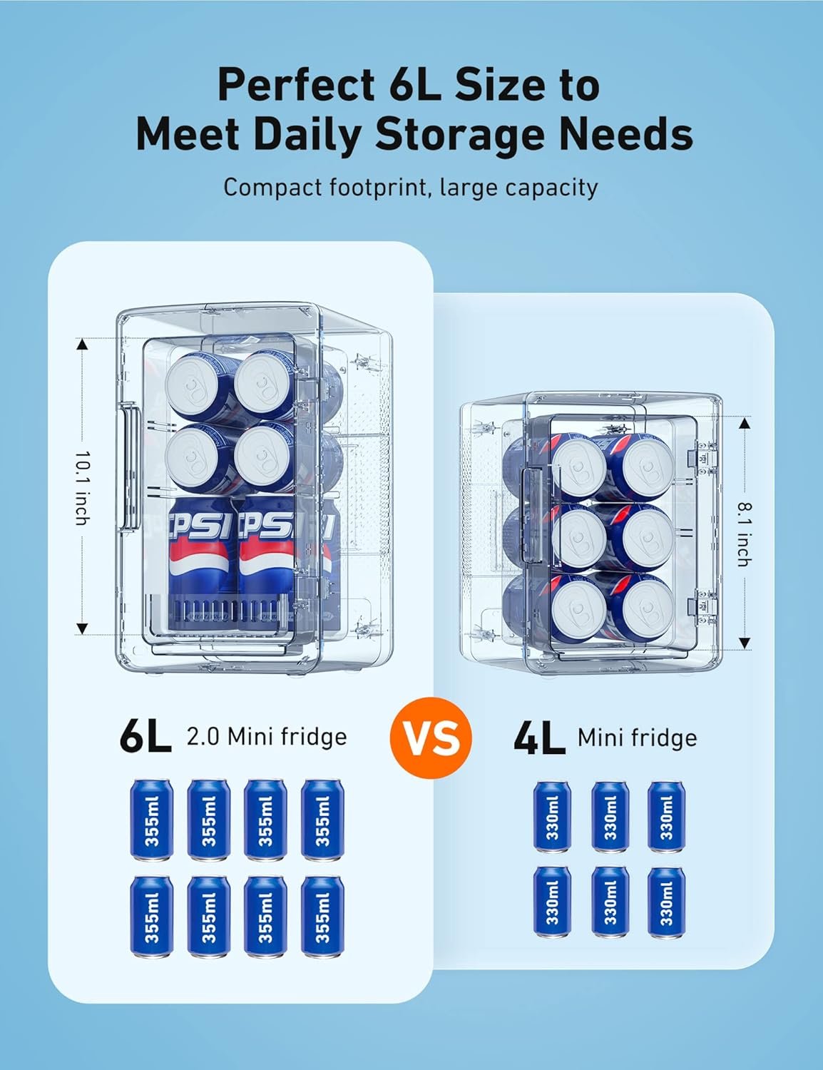 AstroAI Mini refrigerador de 2.0 generación, 6 litros/8 latas, refrigerador de maquillaje para el cuidado de la piel, 110 V CA/12 V CC, enfriador termoeléctrico portátil y calentador pequeño para - Imagen 7