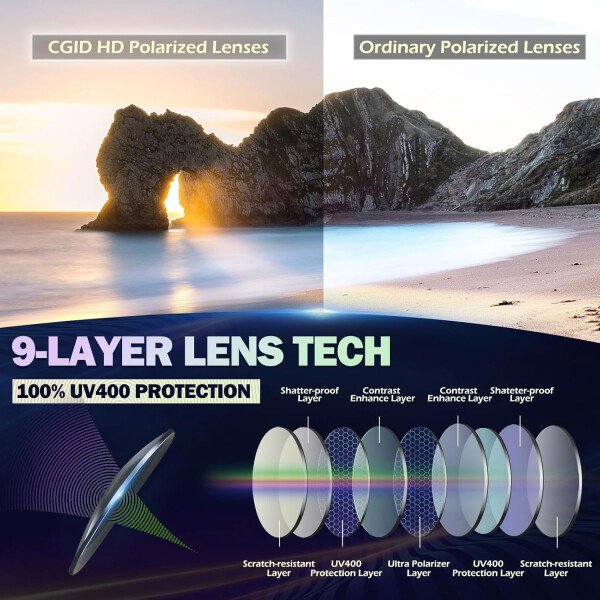 CGID Gafas de sol unisex polarizadas redondas E01 Lennon - Imagen 6