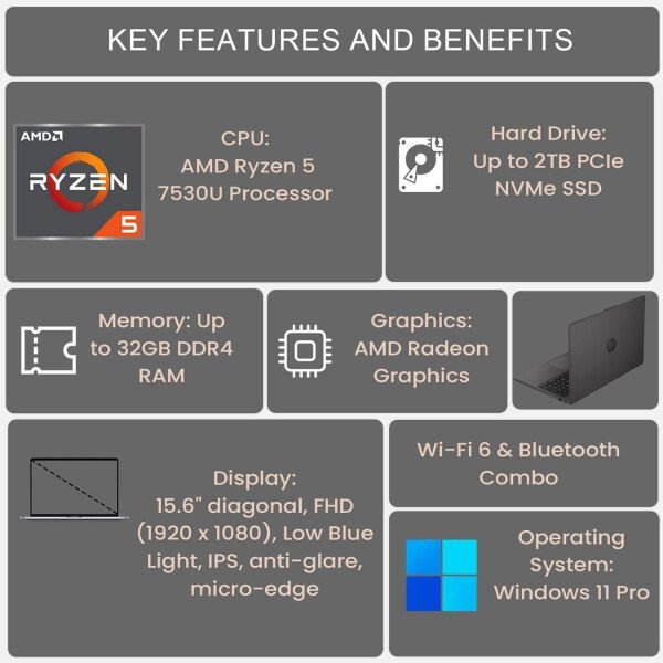 HP Laptop 255 G10, pantalla FHD de 15.6 pulgadas, AMD Ryzen 5 7530U, 32 GB de RAM, SSD de 1 TB, Windows 11 Pro, portátil de negocios para oficina, escuela y uso diario, trabajo y entretenimiento - Imagen 13