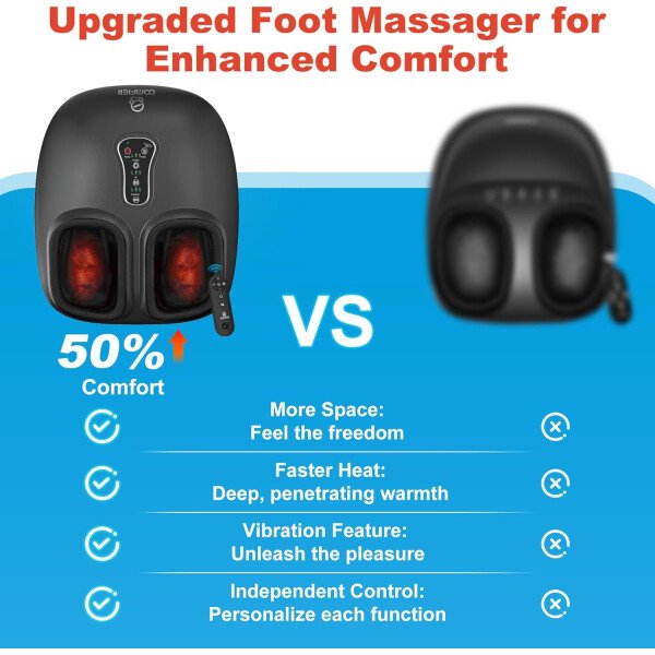 COMFIER Shiatsu - Masajeador de pies con calor, vibración, máquina de masaje de pies de compresión rodante para fascitis plantar, dolor neuropatía, regalos para ella, se adapta a tamaños de hasta 13 - Imagen 13