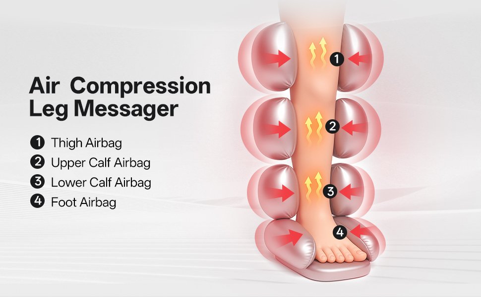 air bag