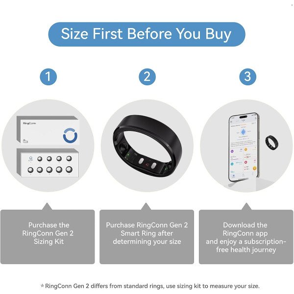 RingConn - Gen 2, anillo inteligente con monitoreo de apnea del sueño, sin suscripción, batería de 12 días, seguimiento de salud, compatible con Android y iOS (plateado, talla 10) - Imagen 32