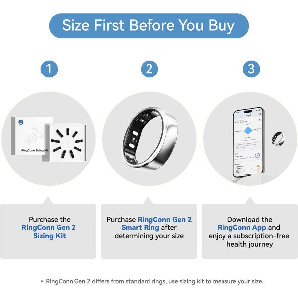 RingConn - Gen 2, anillo inteligente con monitoreo de apnea del sueño, sin suscripción, batería de 12 días, seguimiento de salud, compatible con Android y iOS (plateado, talla 10) - Imagen 35