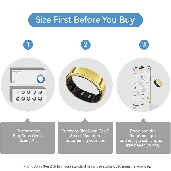 RingConn - Gen 2, anillo inteligente con monitoreo de apnea del sueño, sin suscripción, batería de 12 días, seguimiento de salud, compatible con Android y iOS (plateado, talla 10) - Imagen 48
