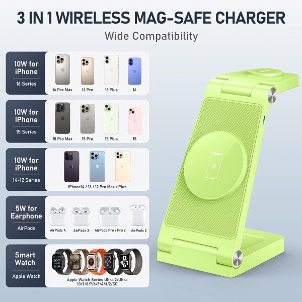 Soporte de cargador inalámbrico magnético, estación de carga inalámbrica plegable 3 en 1 con adaptador de 20 W, cargador de viaje para múltiples dispositivos para iPhone 17 16 15 14 13 12 Pro/Max/Plus - Imagen 23