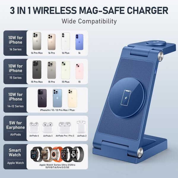 Soporte de cargador inalámbrico magnético, estación de carga inalámbrica plegable 3 en 1 con adaptador de 20 W, cargador de viaje para múltiples dispositivos para iPhone 17 16 15 14 13 12 Pro/Max/Plus - Imagen 41